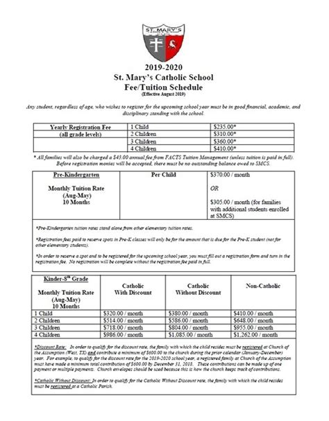 st mary's academy pasay tuition fee|Tuition .